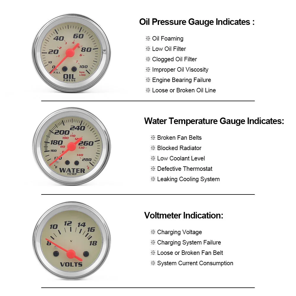 2-Inch Chrome Panel Triple Gauge Kit New Includes Water Temp Fahrenheit/Celsius Voltmeter Oil Press Gauge PSI/kpa Yellow Light - Image 3