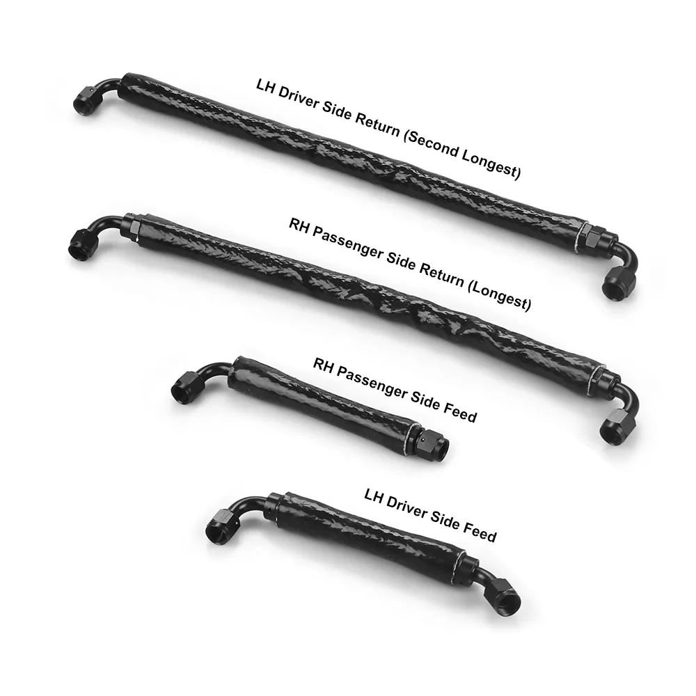 Turbocharger Coolant Line Upgrade Kit for Ford F-150 3.5L 11-16,Expedition 15-17,Transit 13-14 for Lincoln Navigator 15-17 3.5L - Image 2